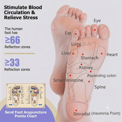 Foot Massager roller | Heel pain relief | Foot pain relief machine